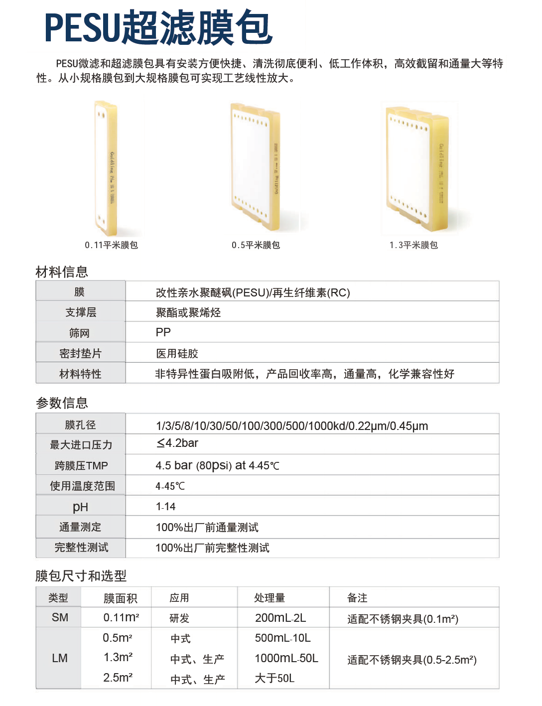 PESU超濾膜包.png